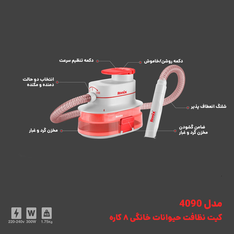 کیت نظافت حیوانات خانگی رونیکس مدل RH-4090