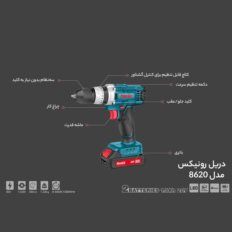 دریل رونیکس مدل 8620